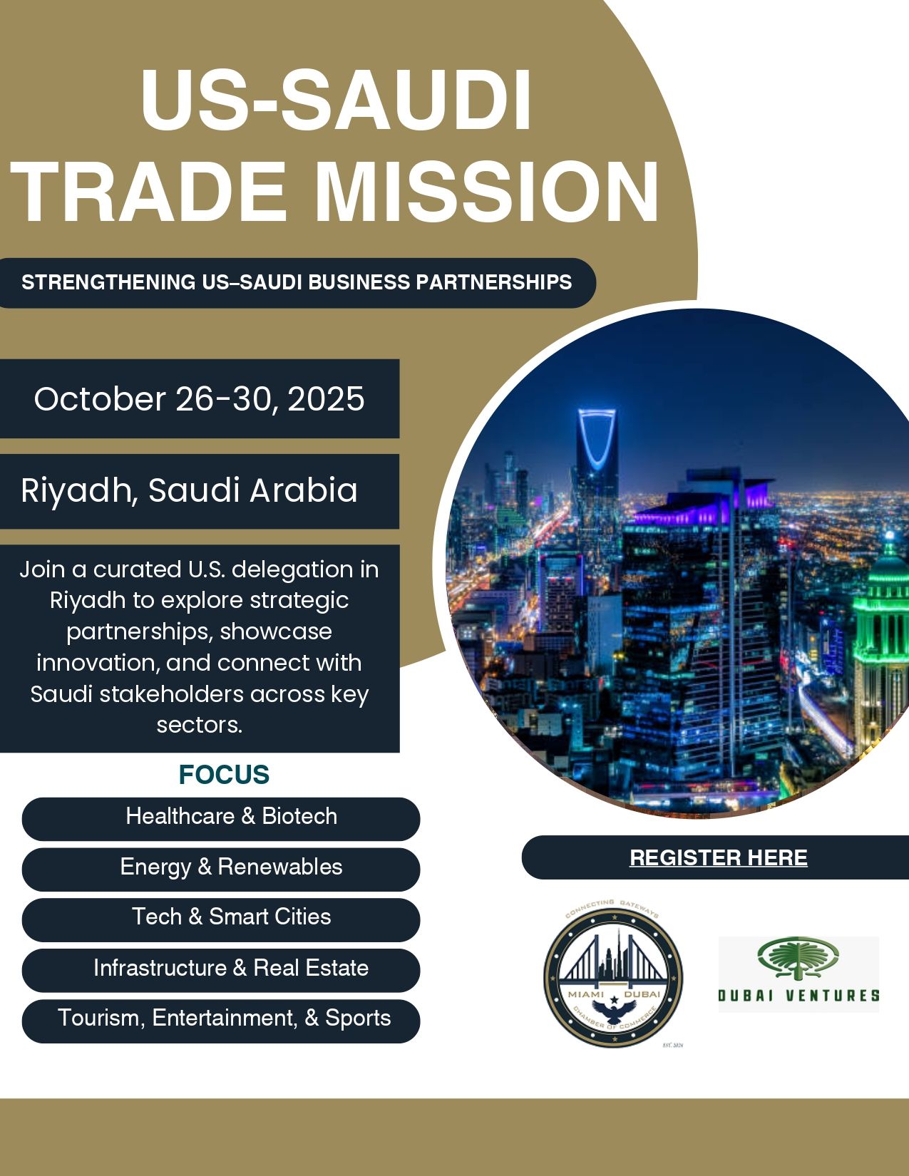 U.S. - Saudi Trade Mission 2025